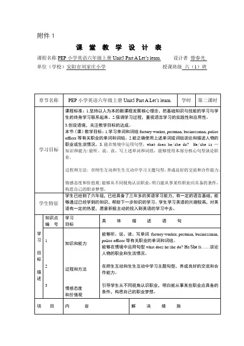 PEP小学英语六年级上册Unit5 Part A Let’s learn.
