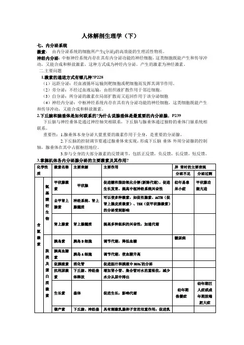 人解重点破解修改版