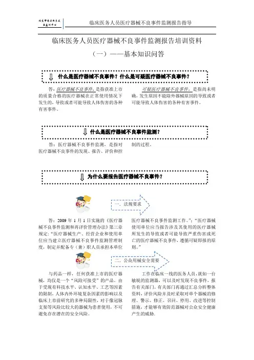 临床医务人员医疗器械不良事件监测报告培训资料