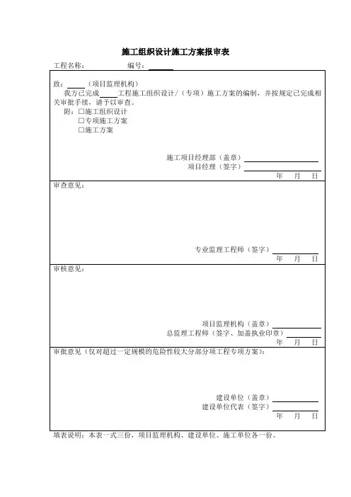 GB50319-2013_建设工程监理规范中用表