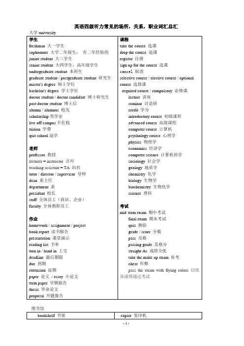 英语四级听力常见的场所,关系,职业词汇总汇