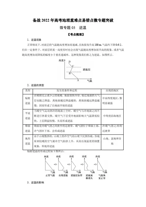 微专题03 逆温-备战2022年高考地理重难点易错点微专题突破(解析版)
