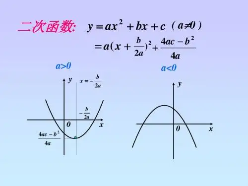 二次函数的最大值与最小值