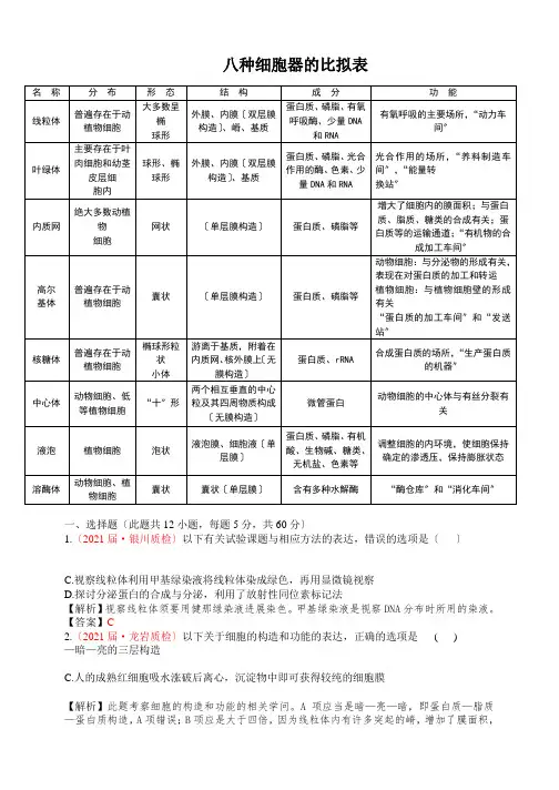 高中生物细胞器表格讲解及例题解析(含答案)精品