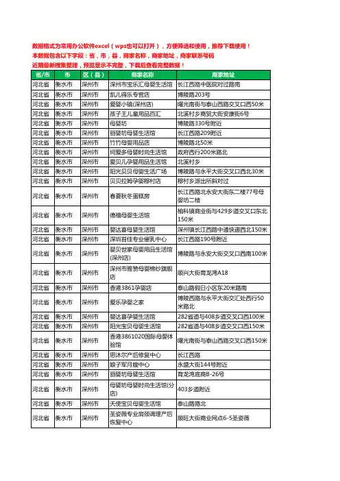 2020新版河北省衡水市深州市月子服务工商企业公司商家名录名单黄页联系号码地址大全30家