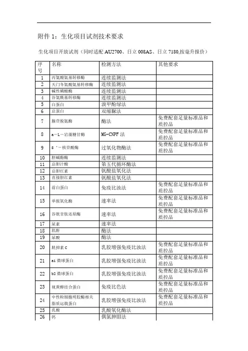 生化项目试剂技术要求