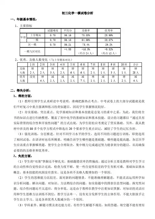 初三化学一模试卷分析