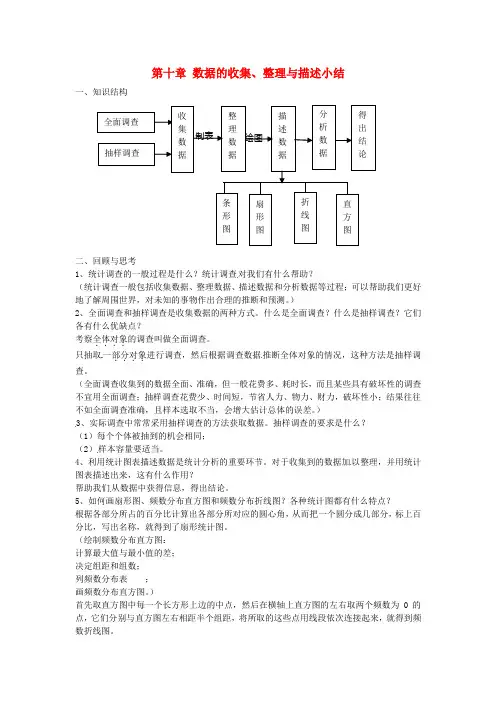 人教初中数学七下  第十章 数据的收集、整理与描述小结教案 