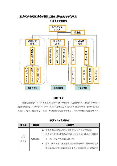 大型房地产公司区域总部投资运营部组织架构与部门职责