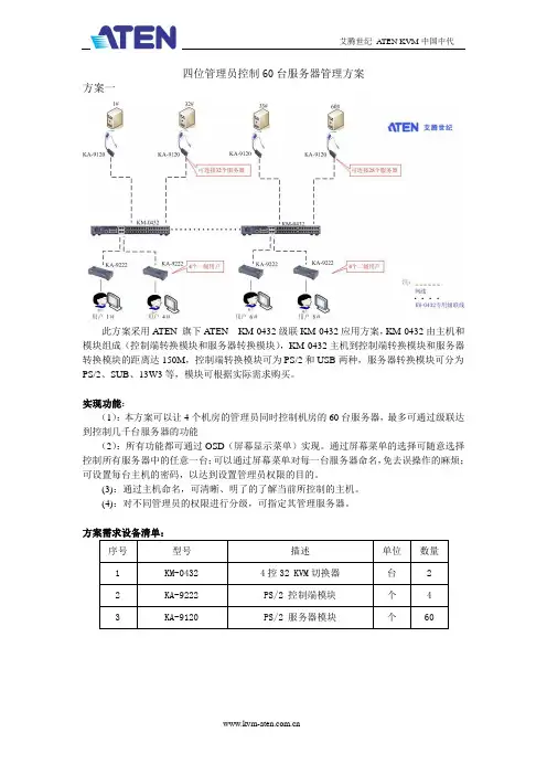 ATEN说明书4控60