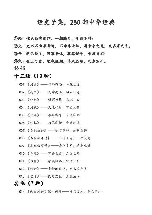 经史子集280部国学经典