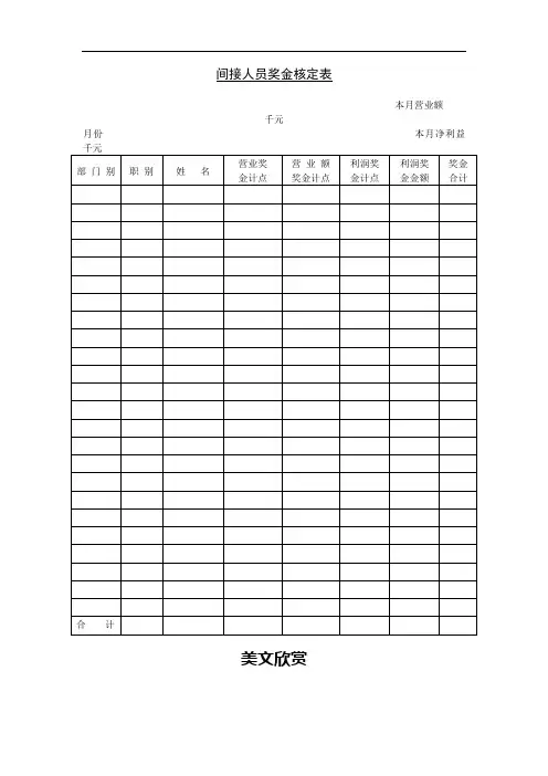第三节 间接人员奖金核定表