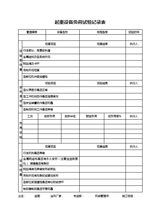 起重设备负荷试验记录(空表格)