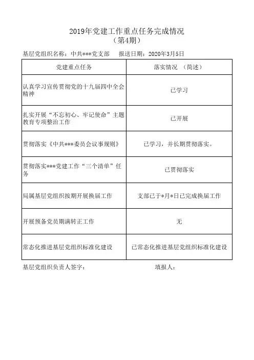 党建重点任务完成情况报表