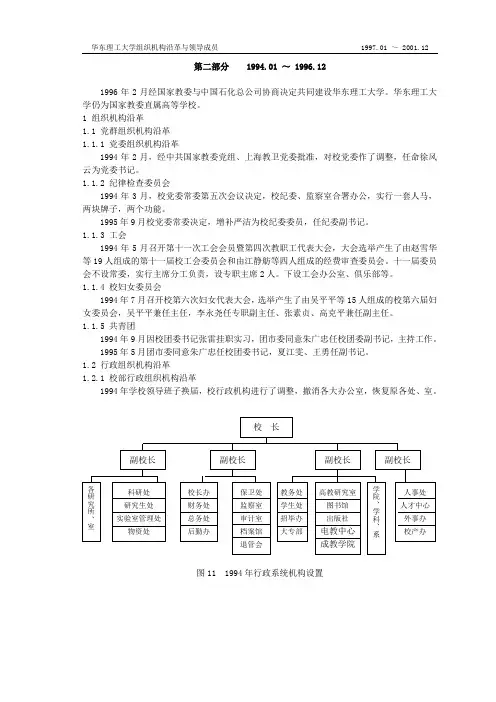 化东理工大学-华东理工大学档案馆
