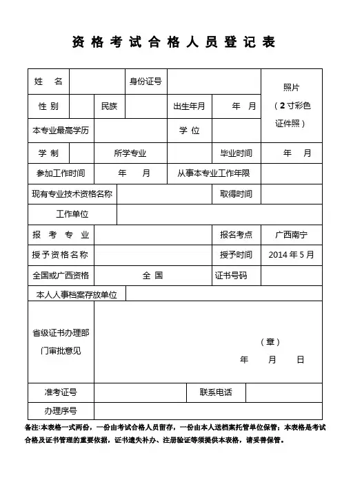 资格考试合格人员登记表