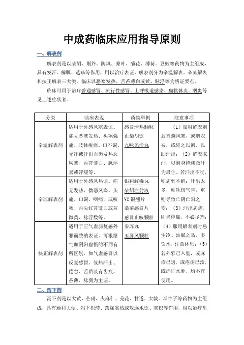 常见中成药的临床应用