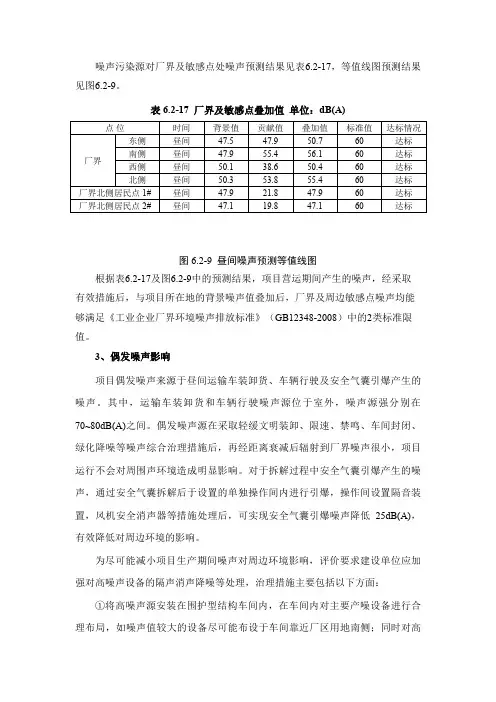 噪声污染源对厂界及敏感点处噪声预测结果见表6.2-17,等值