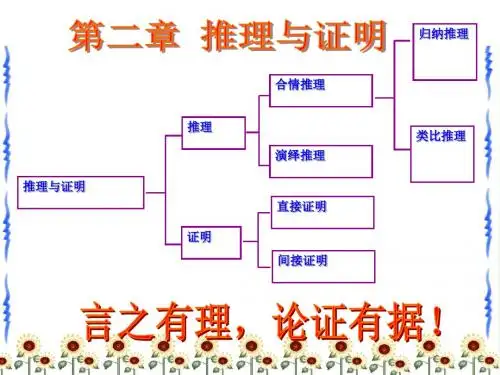 编号28 2.1.1归纳推理