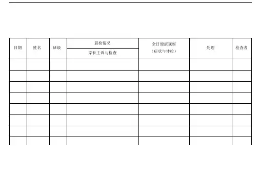 表-晨午检及全日健康观察记录表