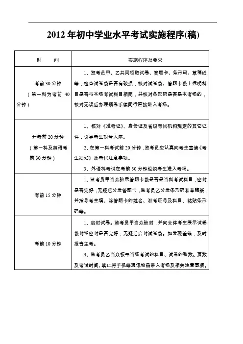 2012年初中学业水平考试实施程序