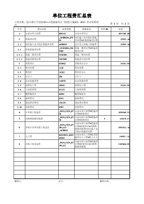 单位工程费汇总表