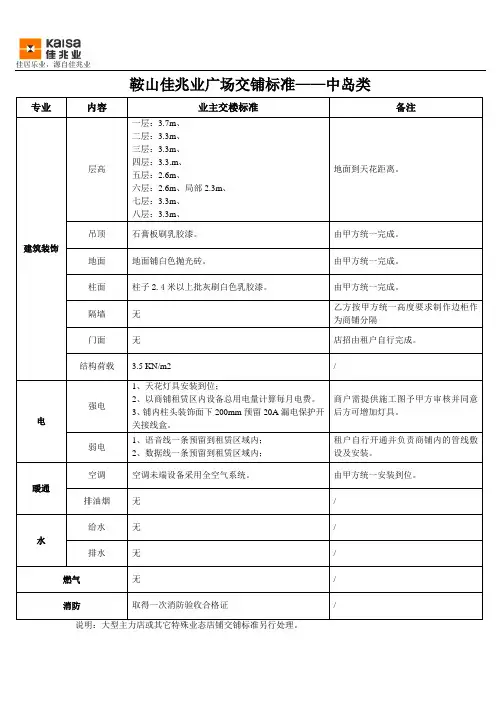 交铺标准——中岛类