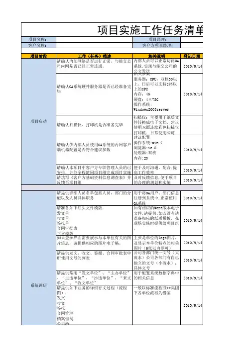 项目实施工作任务清单_样例