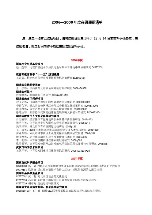 2006—2009年度在研课题清单(精)