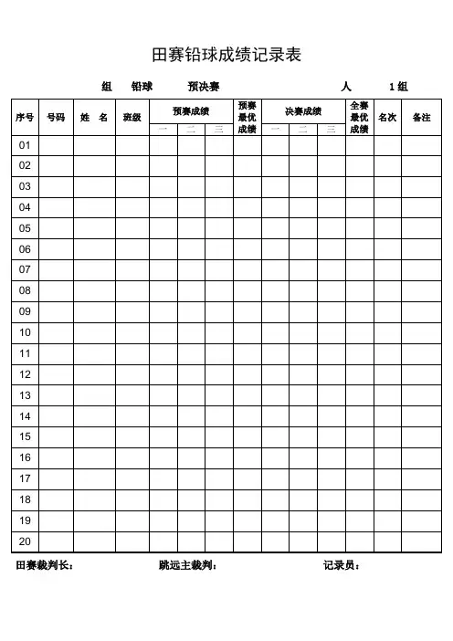 田径运动会应用表格11、田赛铅球成绩记录表