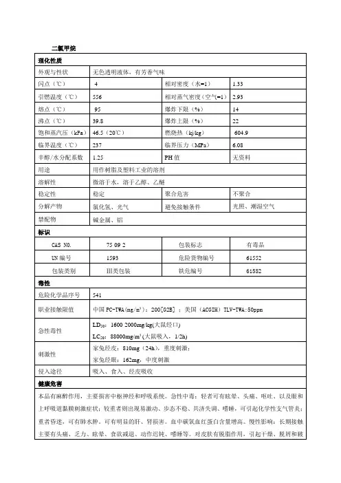 二氯甲烷1安全技术说明书