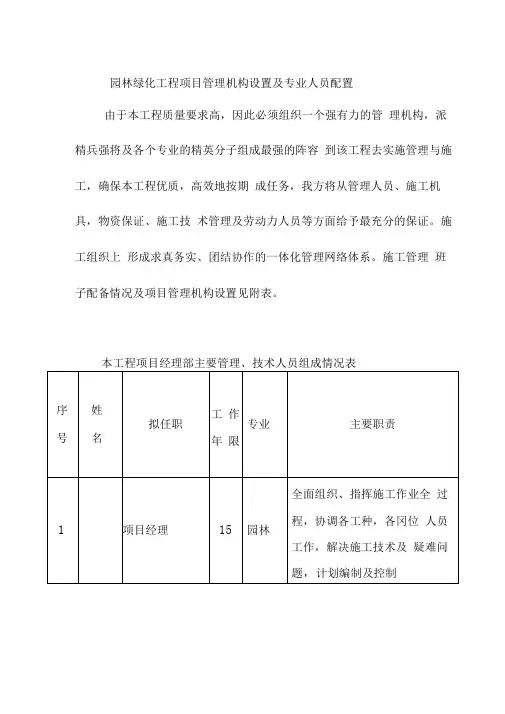 园林绿化工程项目管理机构设置及专业人员配置