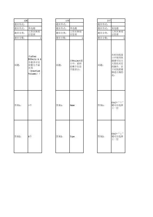 After Effects认证考试试题