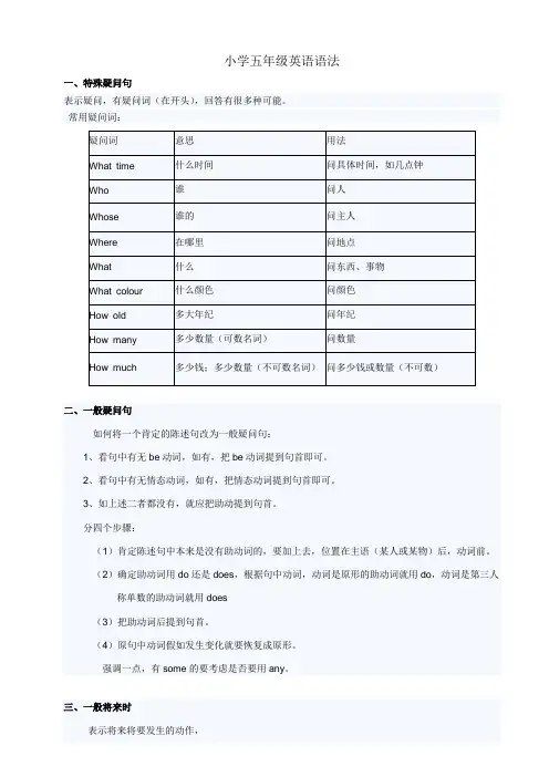 小学五年级英语语法
