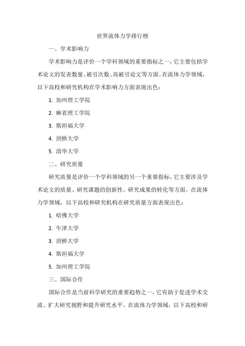 世界流体力学排行榜