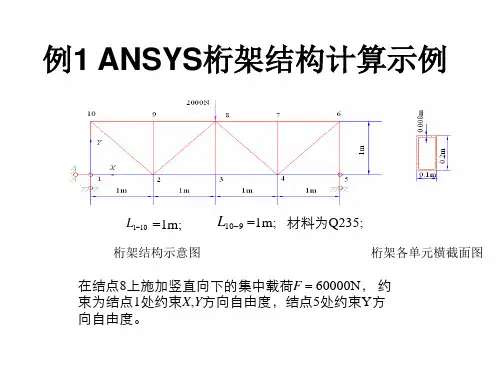 例1 ANSYS桁架结构计算示例