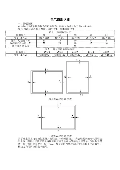 电气识图