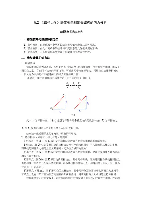 《结构力学》静定桁架和组合结构的内力分析-知识点归纳总结