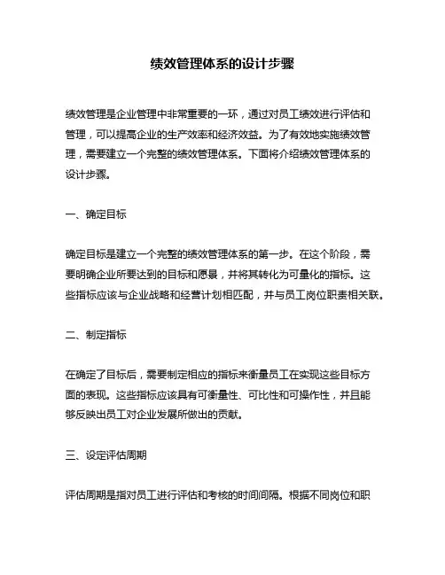 绩效管理体系的设计步骤