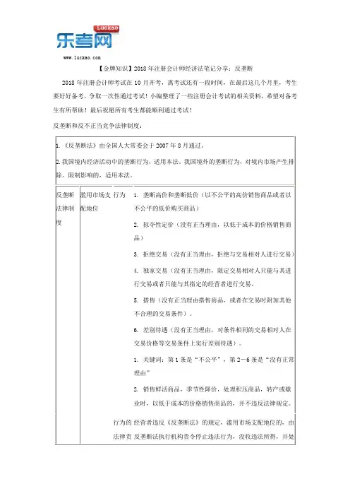 【金牌知识】2018年注册会计师经济法笔记分享：反垄断