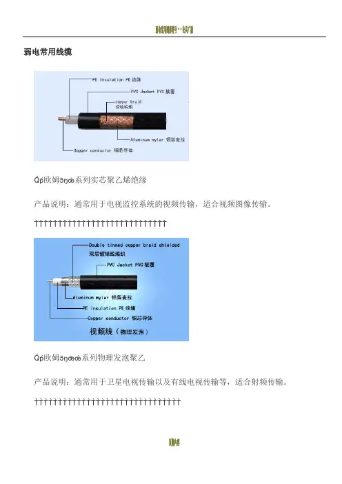 弱电常用线缆