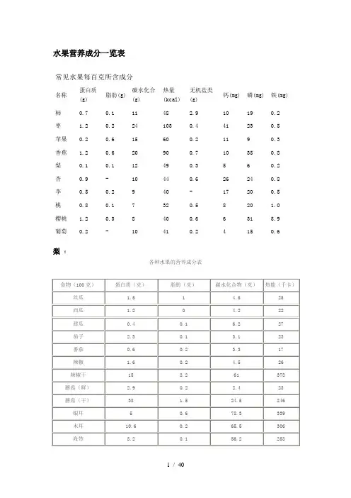 各类食物成分表很全)