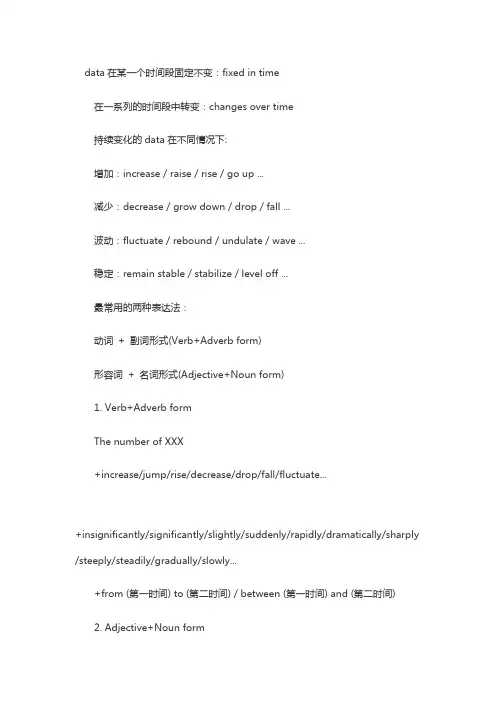 雅思写作Task 1数据的表达方法