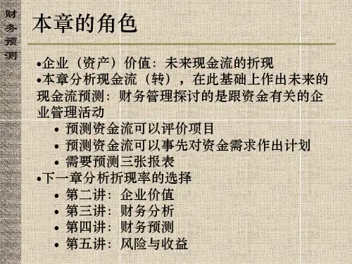 财务预测ppt课件