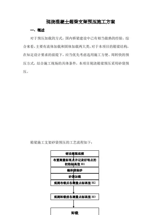 现浇混凝土箱梁支架预压施工方案
