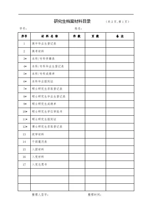 研究生档案材料目录【模板】