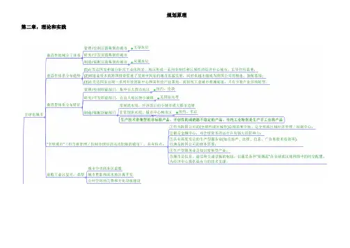 注册城乡规划师考试资料体系(原理、法规、实务)