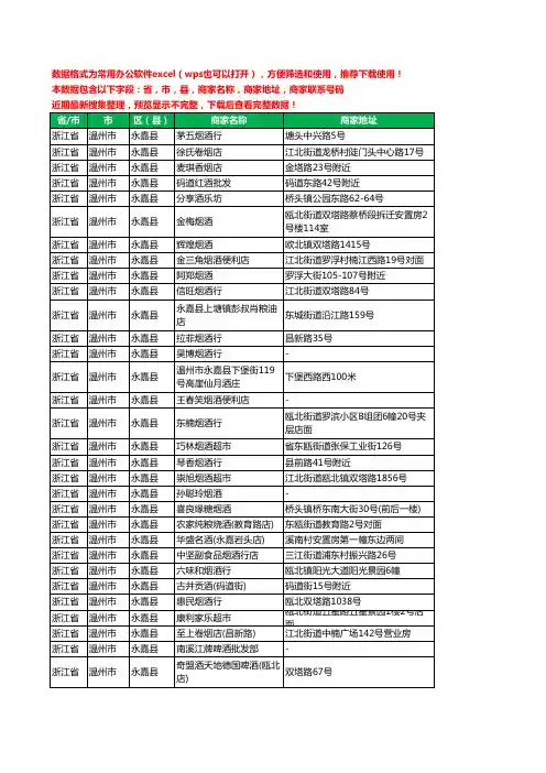 2020新版浙江省温州市永嘉县烟酒工商企业公司商家名录名单黄页联系电话号码地址大全437家