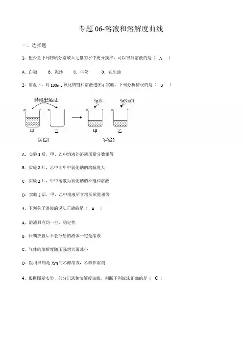 2020人教版中考化学专题06-溶液和溶解度曲线