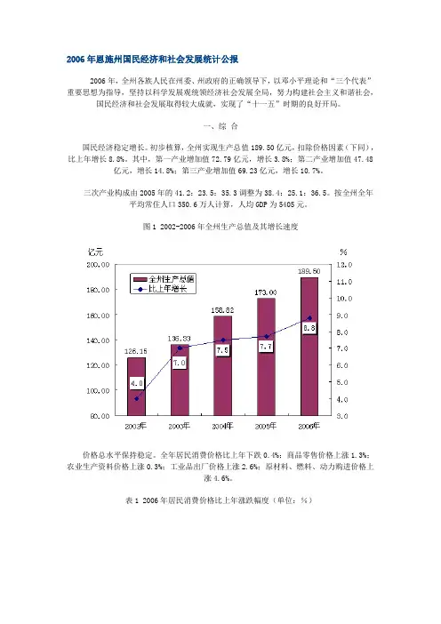 2006年恩施州国民经济和社会发展统计公报